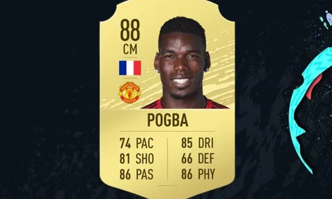 Man Utd "mất tích" trong nhóm sao khủng FIFA 20