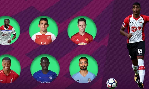 Mario Lemina đọ tài cùng 6 tiền vệ hàng đầu EPL, ai hơn ai?