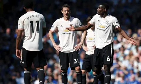 Chướng mắt với trò cưng Mourinho, Man Utd lạnh lùng 'trảm' không thương tiếc