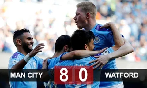 10 thống kê 'kinh hoàng' trận Man City - Watford: Bản đồ nhiệt điên rồ