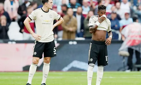 Sự giống nhau kỳ lạ về phong độ của Tottenham và Man Utd