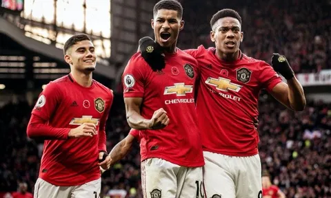 Man Utd vắng mặt 2 cái tên ở trận gặp Norwich City