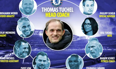 Tuchel dẫn dắt Chelsea với 8 cộng sự không thể thiếu