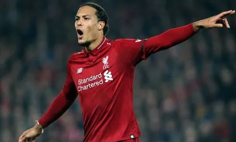 Những cầu thủ khủng nhất FIFA 20: Van Dijk có hơn Ronaldo và Messi?