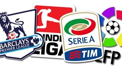 Những đội bóng gây ấn tượng: Liverpool, Inter Milan và nhiều kẻ vô danh