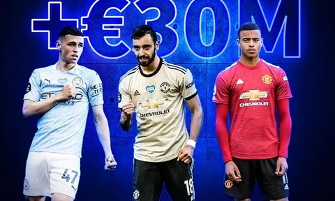 Những ngôi sao tăng giá phi mã trong năm 2020: Thành Manchester độc chiếm Premier League
