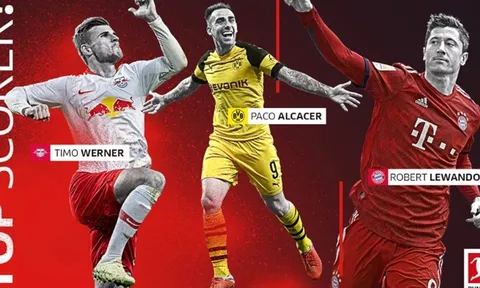 Những ứng cử viên hàng đầu cho danh hiệu vua phá lưới Bundesliga 2019/2020 (P2)
