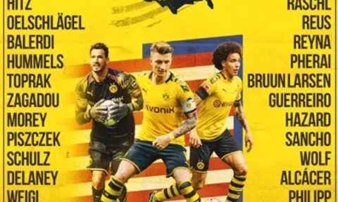 NÓNG: Dortmund triệu tập đầy đủ anh tài cho chuyến du đấu tại Mỹ