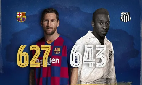 Nóng lòng trở lại, Messi sẵn sàng xô đổ kỳ lục của Pele