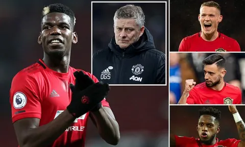 Ole và những sơ đồ kết hợp cả Pogba lẫn Fernandes