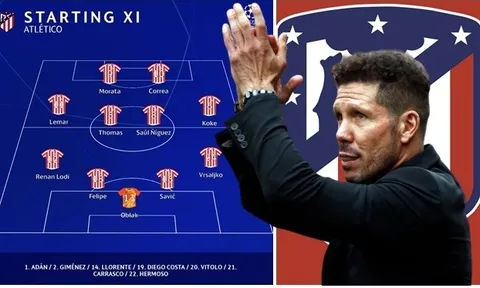 Bạn đã hiểu vì sao Liverpool thất bại trước Atletico Madrid?