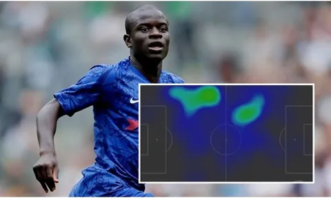 Bạn có biết Chelsea đã thủ hòa Liverpool bằng "sự chỉ trích" mùa trước?