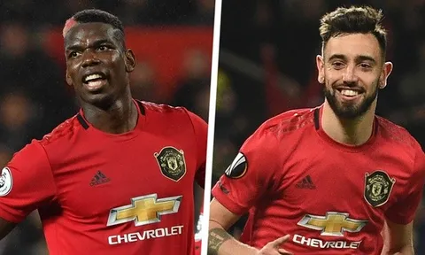 Paul Pogba và những cơn đau đầu của Man United
