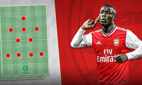 Arsenal và 3 sơ đồ giúp Nicolas Pepe thăng hoa hết cỡ
