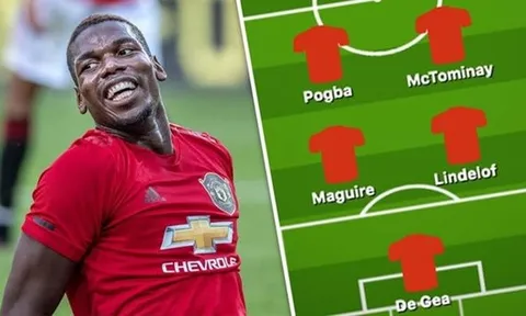 Vắng bộ đôi hoàn hảo, Man Utd vẫn có đội hình cực mạnh trước Chelsea