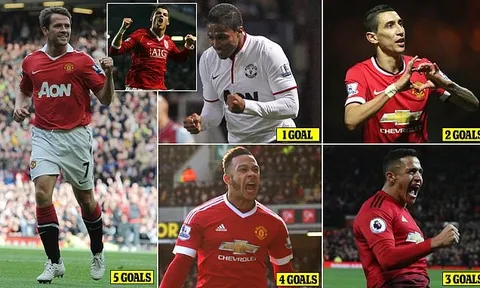 Sanchez ra đi & số 7 tiếp tục ám ảnh Man Utd