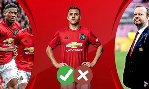 Man United bán Sanchez cho Roma và 4 tác động mạnh mẽ