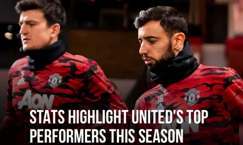 M.U & nửa chặng đường Premier League: Đâu là cái tên tốt nhất?