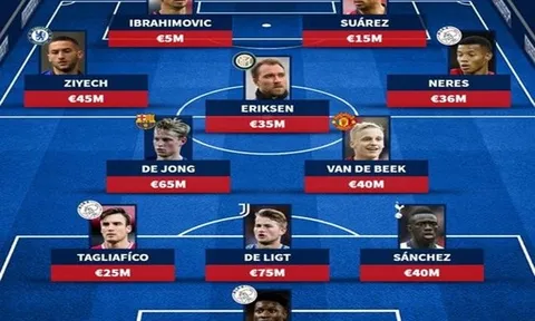 Siêu đội hình Ajax nếu không bán trụ cột: Cặp bom tấn Premier League và "sát thủ" tuổi 34