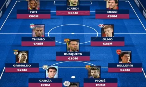 Siêu đội hình những ngôi sao trưởng thành từ La Masia