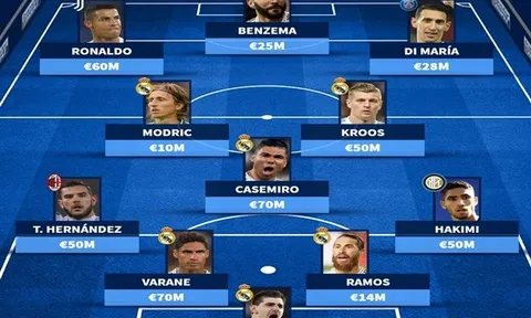 Siêu đội hình Real Madrid nếu không bán công thần