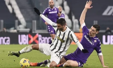 So sánh Nikola Milenkovic với các trung vệ của Man Utd