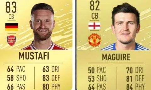 SỐC! Maguire chỉ số kém hơn "cục nợ" Arsenal trong FIFA 20, CĐV M.U nổi điên