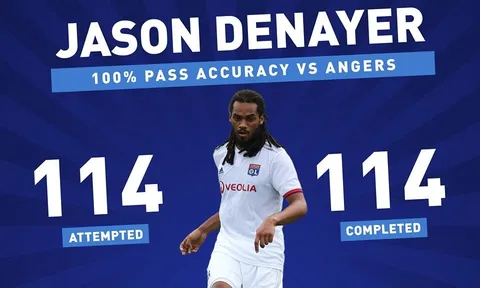 SỐC! "Gã du mục" của Man City làm điều không ai làm được trong 13 năm