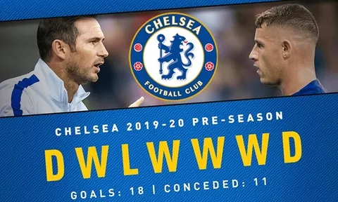 Thấy gì sau giai đoạn tiền mùa giải của Chelsea?