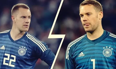 "Thay máu" trong khung gỗ, Bayern gây sốc với "nạn nhân" của Neuer ở ĐTQG