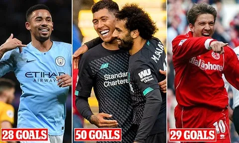 Top 10 cầu thủ Brazil ghi bàn nhiều nhất Premier League: Số 1 không ai khác!