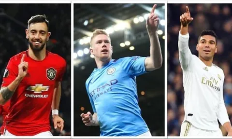 Top 10 tiền vệ đỉnh nhất châu Âu 2019/2020