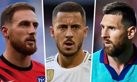 Top 10 ngôi sao La Liga được đánh giá cao nhất trong FIFA 20