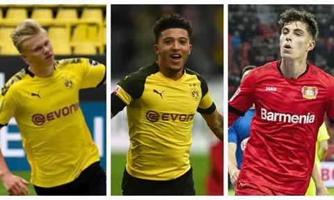Top 5 ngôi sao giá trị nhất Bundesliga: Mục tiêu của MU xếp thứ mấy?