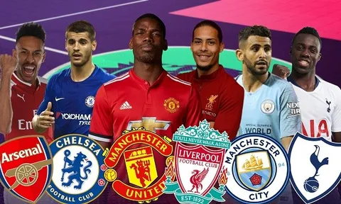UEFA họp bàn, đề xuất nâng số đội dự Champions League lên 96