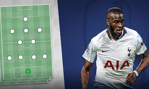 Tottenham và 3 cách bày binh bố trận lí tưởng mùa giải 2019/2020