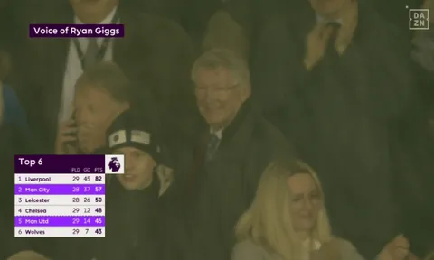 Trên khán đài, Sir Alex phản ứng ra sao khi M.U hạ Man City?
