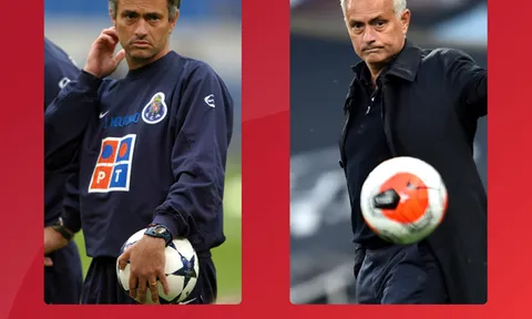 Từ Pep đến Mourinho, các HLV danh tiếng hiện tại ở đâu khi Leeds United còn thi đấu tại EPL?