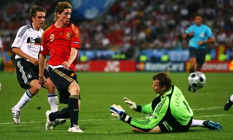 Từ Philipp Lahm đến Torres: ĐHTB EURO 2008 giờ đang ra sao?