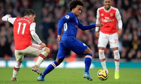 Từ Willian đến Rakitic: 10 sao được liên kết với Arsenal ở chợ Hè 2020