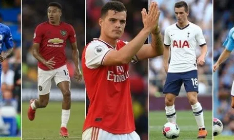Virus FIFA hoành hành Top 6 Premier League thế nào sau loạt trận quốc tế?