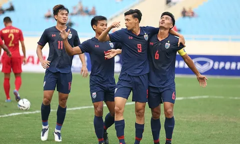 U23 Thái Lan đứng trước nguy cơ bị loại khỏi VCK U23 châu Á 2020