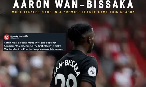 Wan-Bissaka đã gây sốc ở Premier League 2019/20 như thế nào?