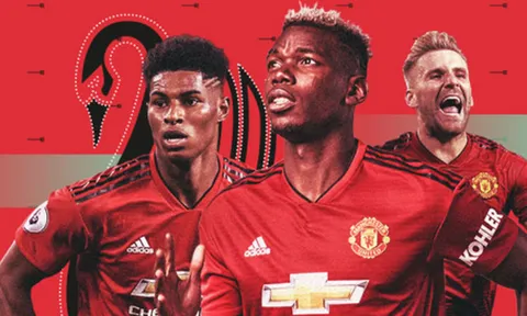 XONG! Đã rõ tỉ số tối thiểu Man United cần có trước Milan để vô địch ICC 2019