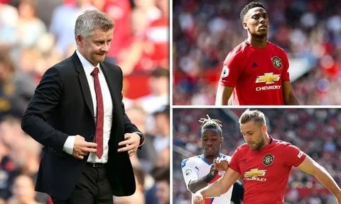 XONG! HLV Solskjaer làm rõ chấn thương của Shaw và Martial