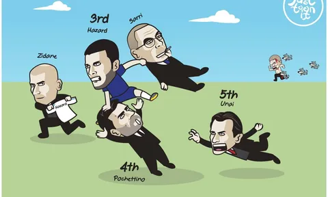 Đại chiến đượm buồn của Pep Guardiola và Jose Mourinho