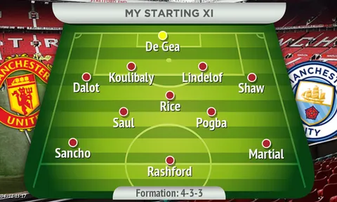 'Dream team' của Man Utd sẽ như thế nào sau kì chuyển nhượng mùa Hè?