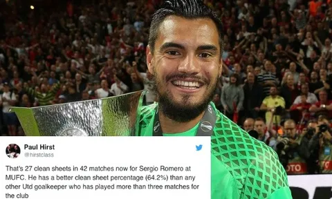Quên De Gea đi, đây mới là thủ môn xuất sắc nhất lịch sử Man Utd