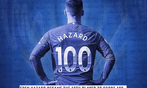 10 thống kê "hủy diệt" của Hazard mùa 2018/19: Đến Messi cũng phải bó tay!