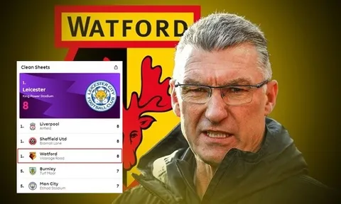 Đây! Lý do gây sốc sẽ giúp Watford trụ lại Premier League